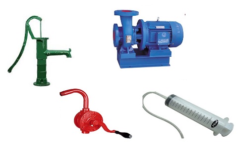 Different Types of Pumps: Working Their Applications