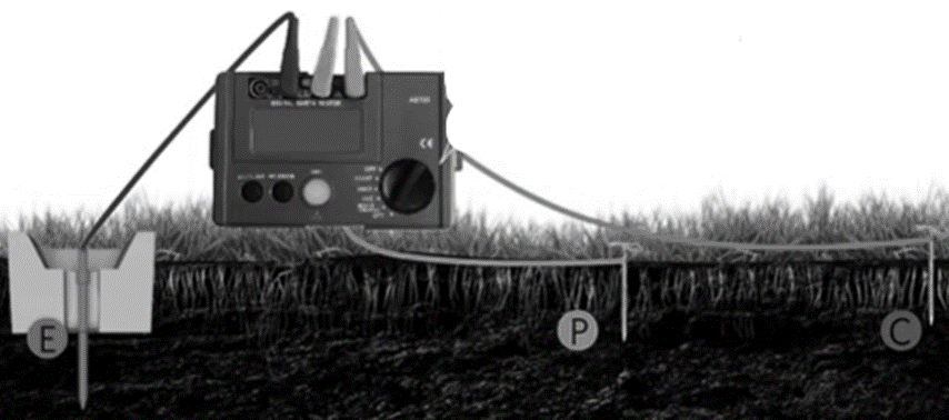 Earth-Resistance-Measurement-By-AET-23-Meter