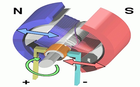 electric-motor-construction
