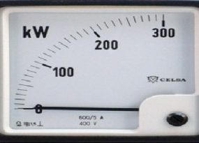 Electrodynamometer Wattmeter