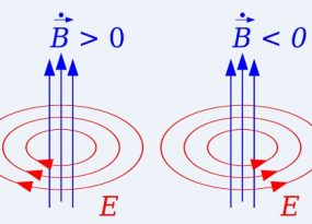 electromagnetic-induction
