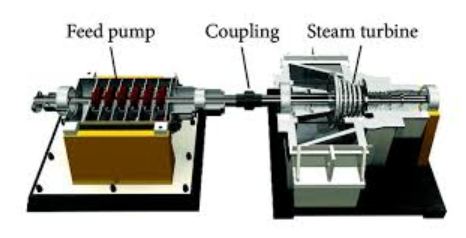 Equipment In Steam Turbine