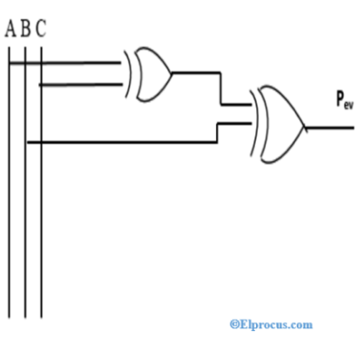 Even-Parity-Logic-Circuit