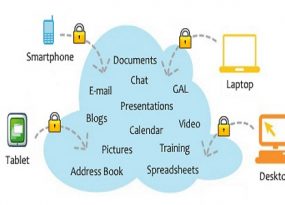 Cloud-Computing-Types