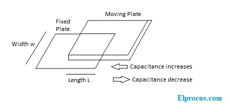 flat-type-capacitive-transducer