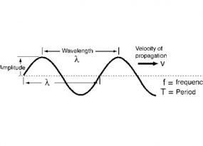 frequency-and-wavelength