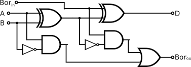 full-subtractor