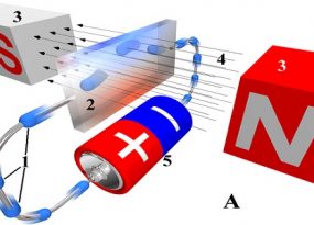 hall-effect-in-metals-and-semiconductors