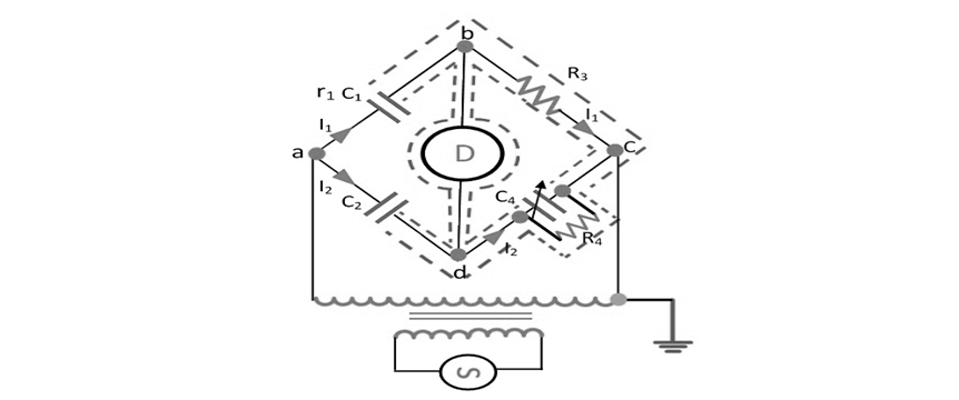 High-Voltage-Schering-Bridge