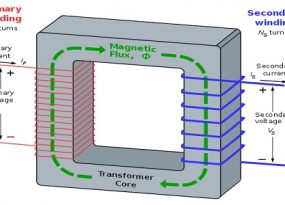 ideal-transformer-construction