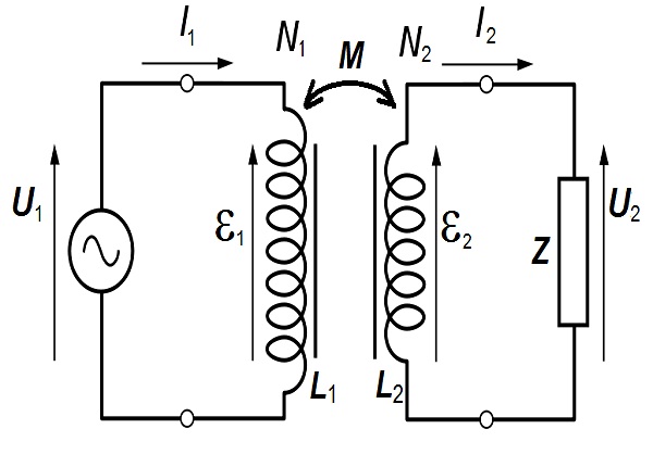 ideal-transformer