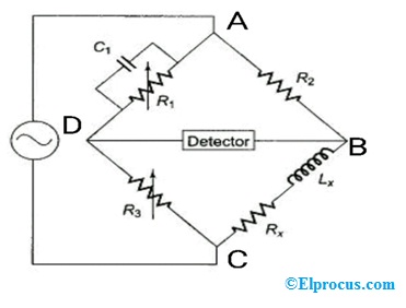 Inductance Capacitance Bridge