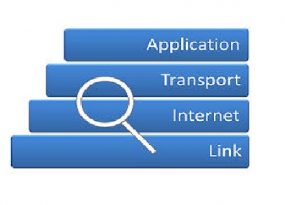 Internet-Protocol-Suite