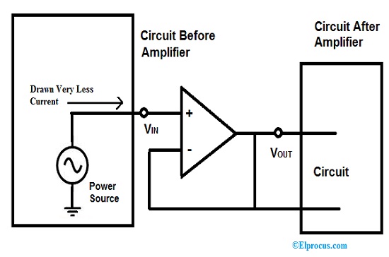 isolation-amplifier-circuit -diagram