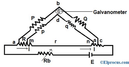 Kelvin Double Bridge Circuit