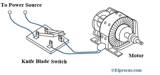 Knife-Blade-Switch