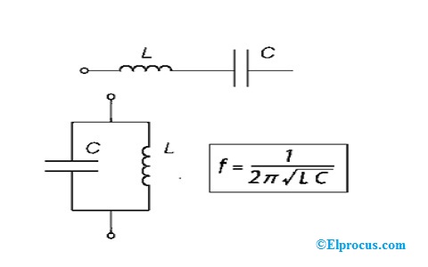 lc-oscillator-and-its-symbol