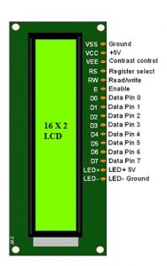 LCD 16x2: Pin Configuration, Features and Its Working