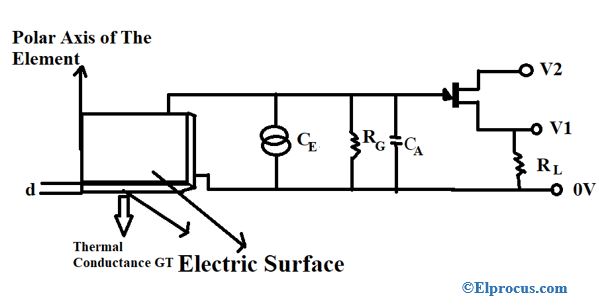 Mathematical-Analysis-of-Pyro-Electric-Material