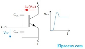 miller-effect-in-igbt