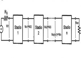 multistage-amplifier