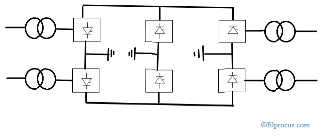 multiterminal-hvdc-configuration