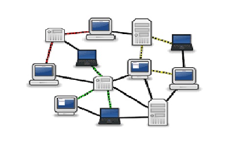 Networks are groups of computers