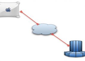 Network-Protocol