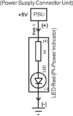 Open and Closed Circuit