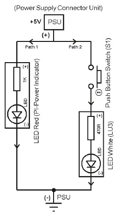 How LED Valves Let the Flow of Electricity