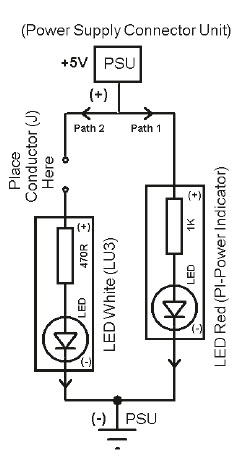 Insulator and Conductor of Electricity