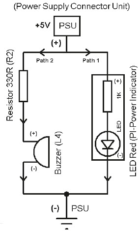 The Function of a Resistor