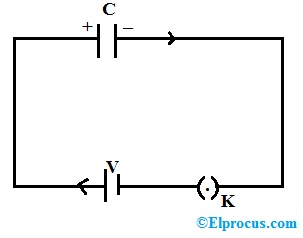 Parallel Plate Capacitor Circuit