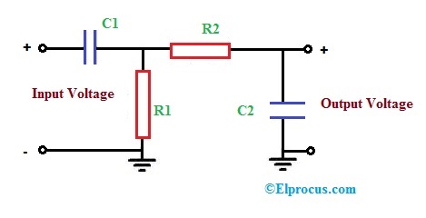 Band Pass Filter: Circuit Diagram, Types, Calculator and ...