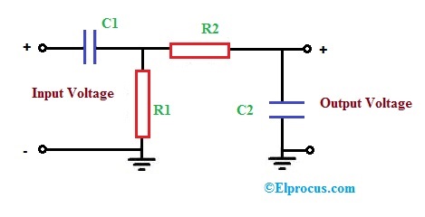 Passive Band Pass Filter Calculator