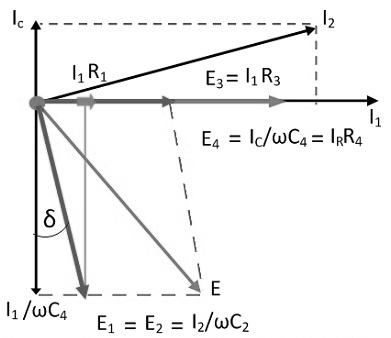 Schering-Bridge-Phasor-Diagram