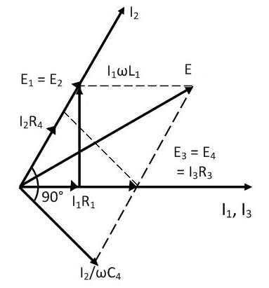 Phasor-Diagram