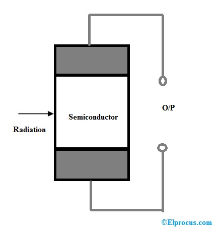 photoelectric-transducer