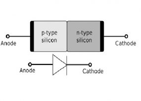 pn-junction-diode