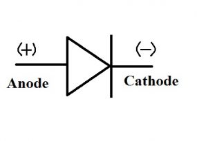 pn-junction-diode