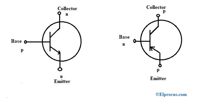 pnp-and-npn-transistor