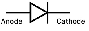 Point Contact Diode Symbol