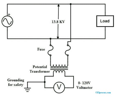 Potential Transformer Circuit Diagram