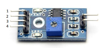 rain-sensor-module