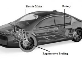 Regenerative Braking System