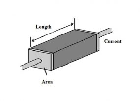 resistance-and-resistivity