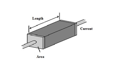 Main Difference Between Resistance And Resistivity Main Difference Between Resistance And Resistivity
