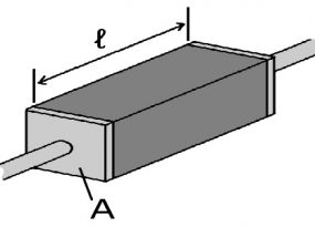 resistivity