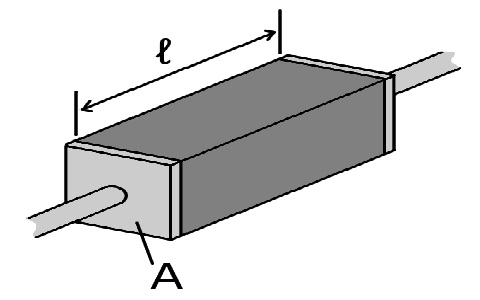 resistivity or specific resistance