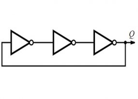 ring-oscillator